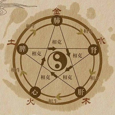 精讲《易经》-23引领时代思潮涌 （上）.mp3