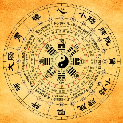 说一说《周易》-10周易内容简介（三）.mp3